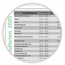 Green Wandkalender DIN A1 2025 - gerollt